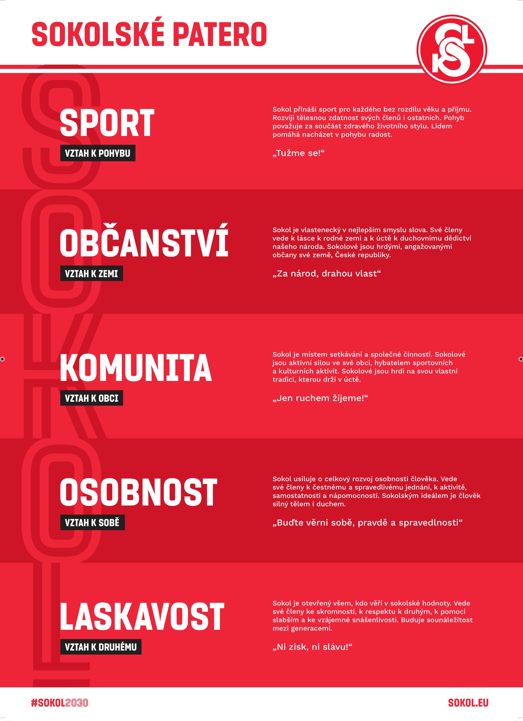 Sokolské desatero a také proč je Sokol so cool!